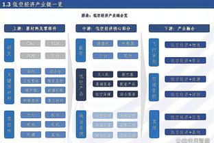 曼城本场33次射门，为自2020年利物浦后欧冠淘汰赛最高纪录